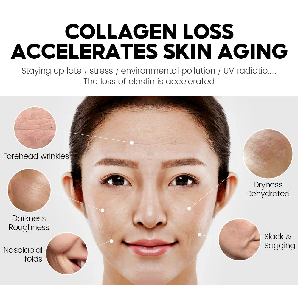 Anti-Aging-Retinol-Set VIBRANT GLAMOUR Kahi™